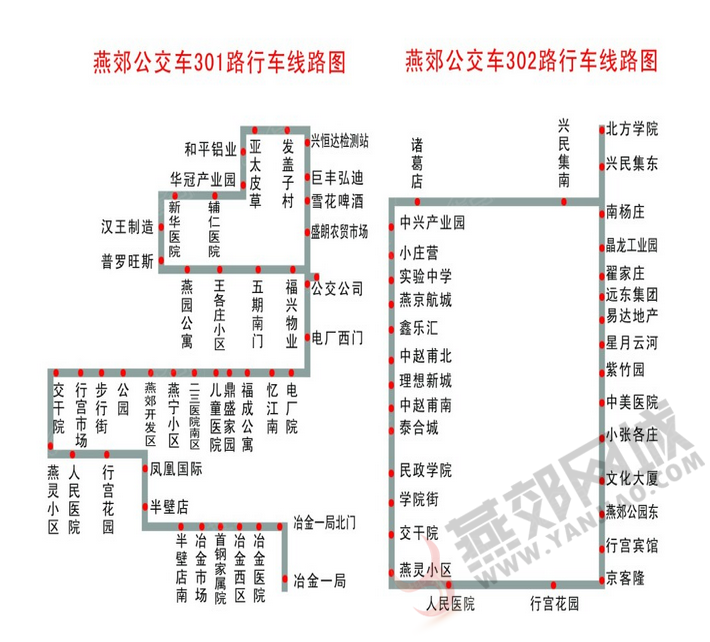 燕郊公交线路图及停靠站点大全