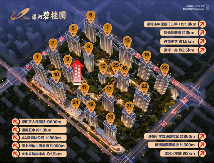 漯河碧桂园业主,跆拳道体验卡,品牌家电免费送!