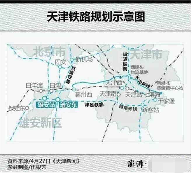 两大城际线路正好将固安牛驼夹在中间地带,牛驼以北,是廊涿,固保城际