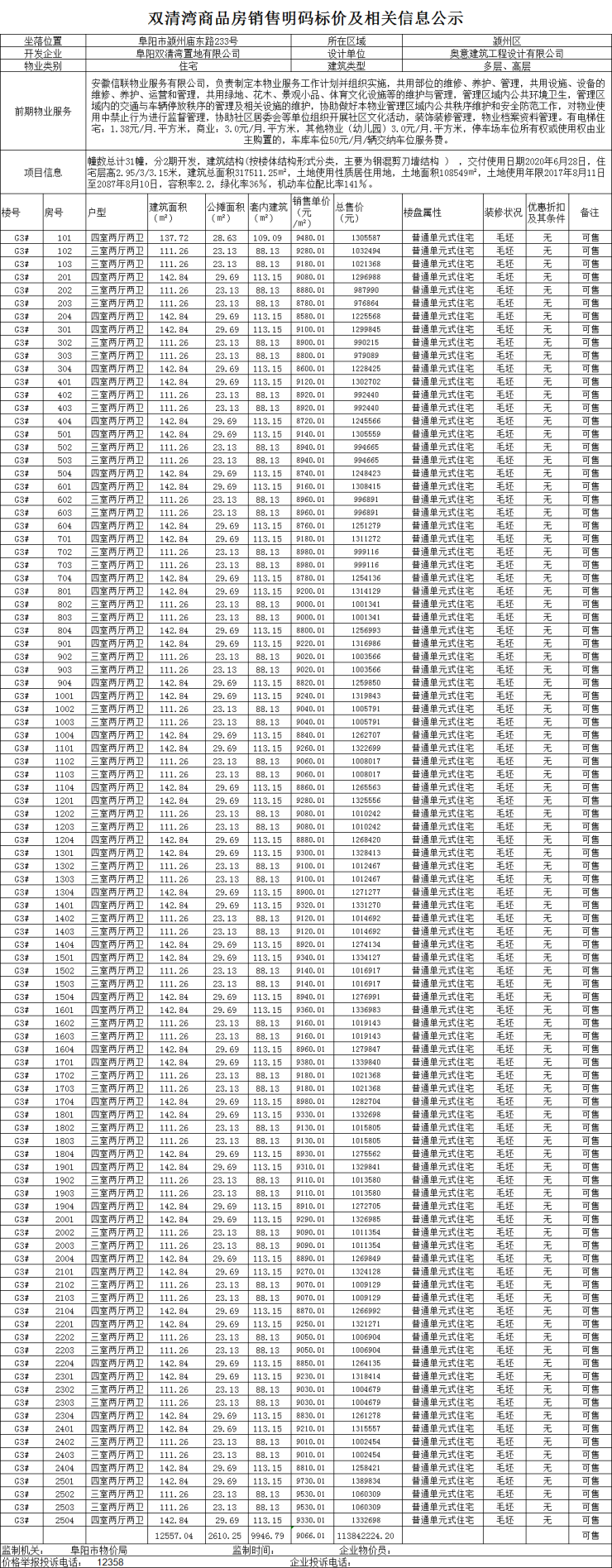 置地双清湾天悦备案住宅230套均价9073元㎡