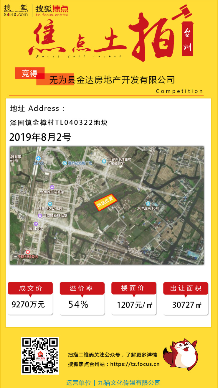 溢价率54!温岭市泽国镇金樟村安置商住地成功出让