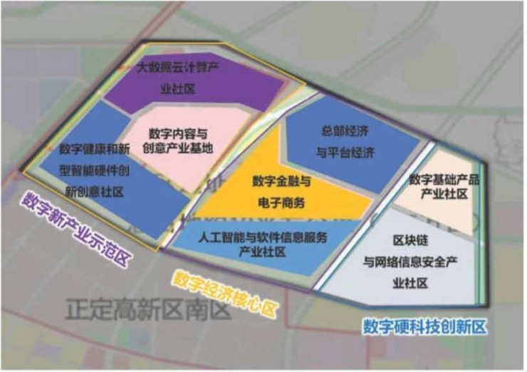 正定数字经济产业园规划及重点