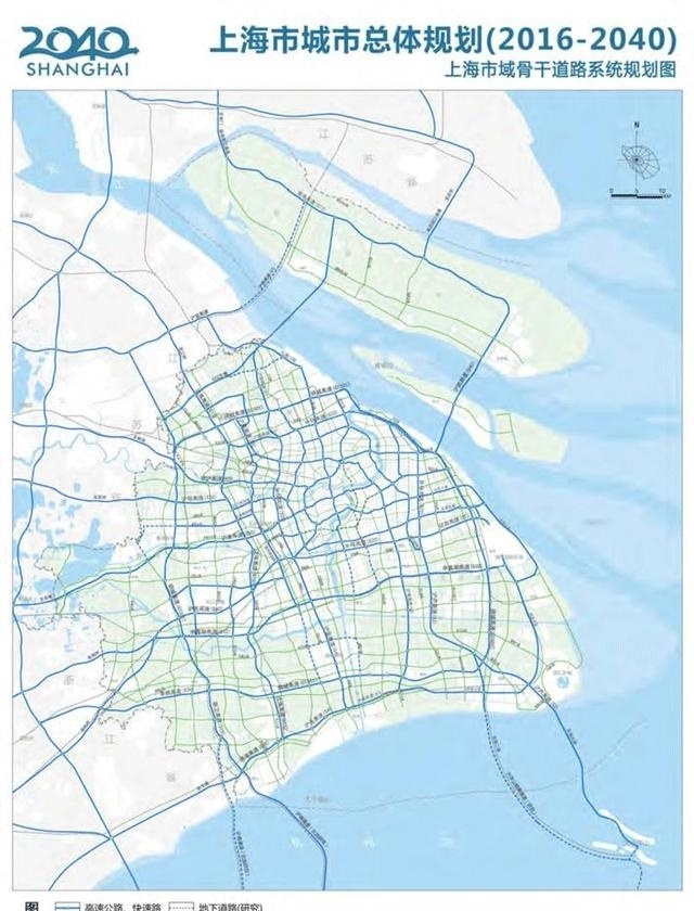 下面附一张骨干道路系统规划图,一图看清楚上海将建设哪些骨干道路.