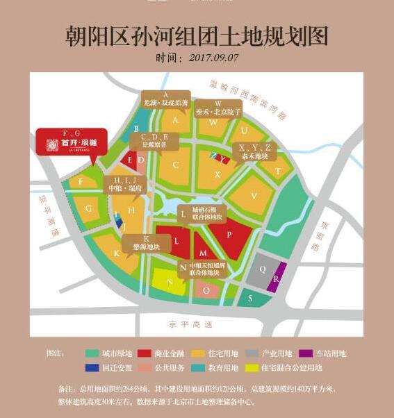 孙河板块何以贴得起"北京高端生态居住区"的标签