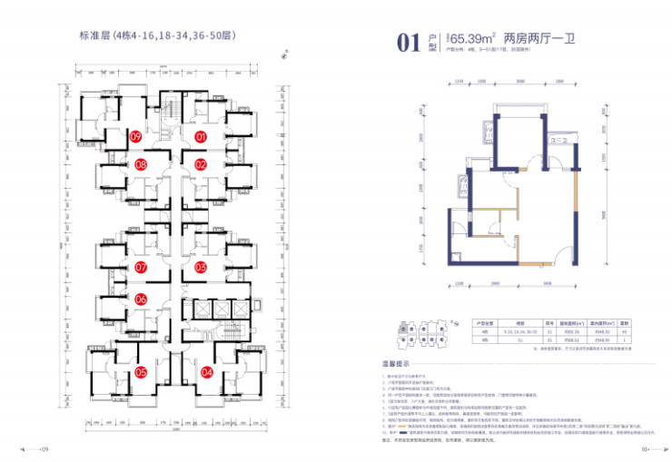 户型介绍: 天鹅湖畔花园共有9种户型,具体户型如下: 01号户型