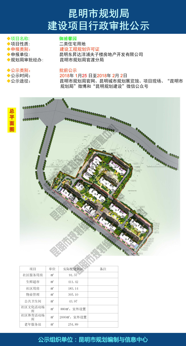 官渡区将添一新住宅项目御浦馨园建设工程规划许可证审批公示