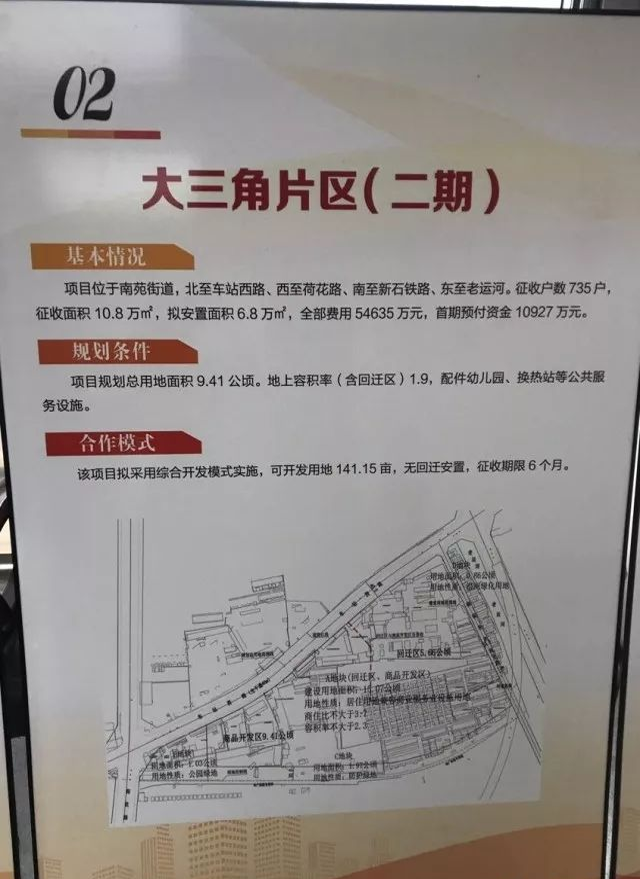 2018年任城区棚改项目最新进展:多个项目正在招商-济宁搜狐焦点