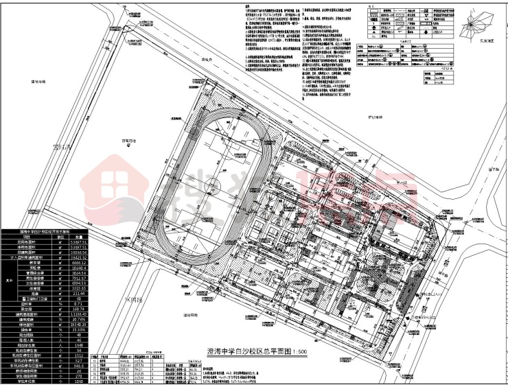 汕头市澄海中学白沙校区建设工程规划许可公示(附平面