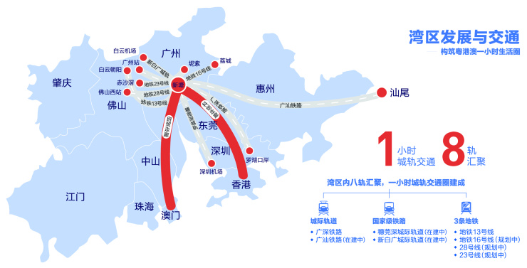 粤港澳大湾区规划出炉增城c位出道星图抢占红利