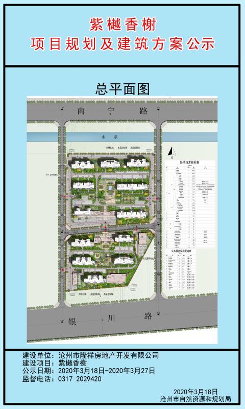 沧州市区两纯新盘规划及建筑方案首次公示多张效果图曝光