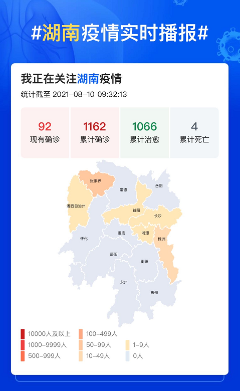图片来自网络 侵删湖南疫情最新动态据国家卫健委统计,截至8月10日