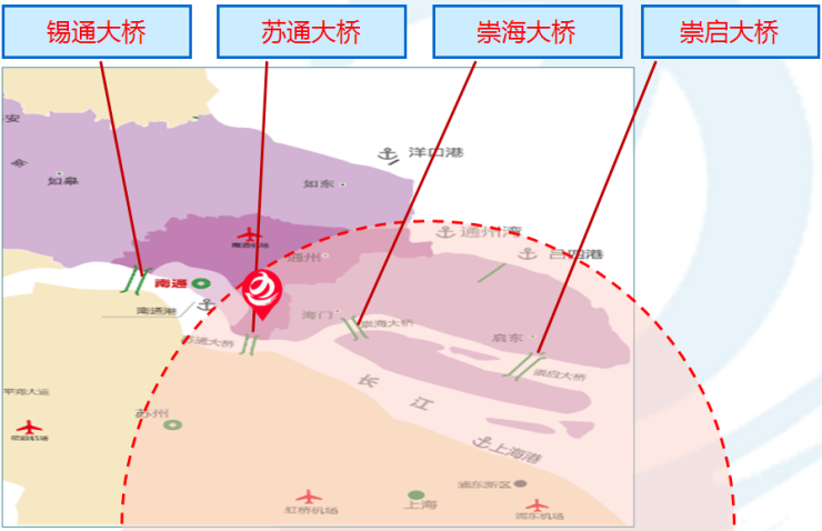 南通锡通园区路网四通八达时代尚城沿街金铺放心购买