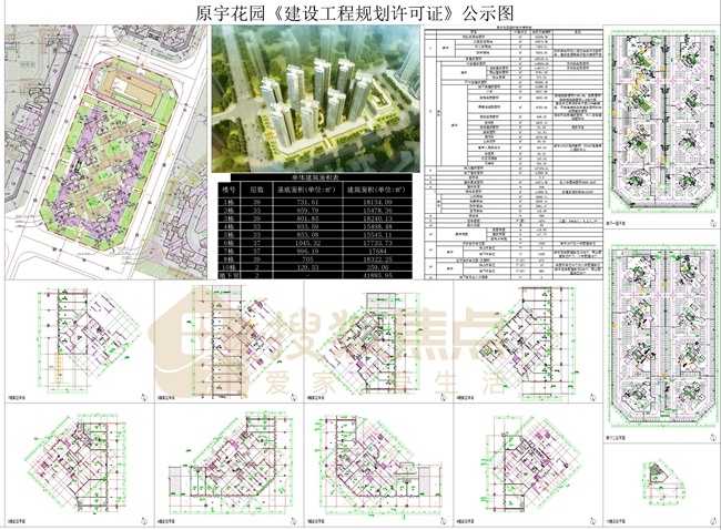 23早焦点 ▏保利原宇花园建设规划公示出炉!-湛江搜狐焦点