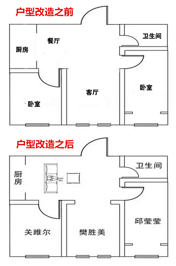 《欢乐颂》2202三美居住房子的户型图.