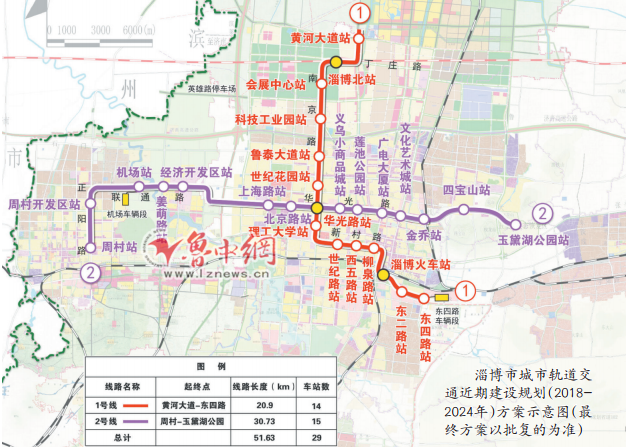 鲁中网-鲁中晨报5月28日讯(记者 王丽)备受市民瞩目的淄博市城市轨道