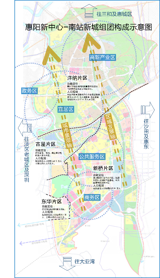 惠阳新中心崛起在即,洋纳携"三带四区"优势,c位登场