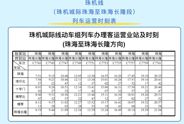 琴澳观丨口岸城轨双双开通,琴澳风口何处掘金?-珠海搜狐焦点