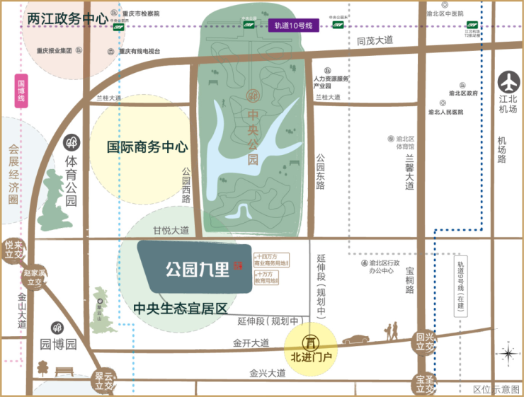 (重庆中央公园区域配套示意图)