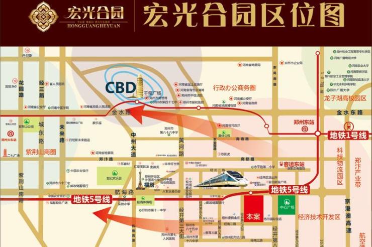 郑州市主干道系列之航海路沿线楼盘大盘点