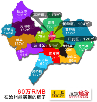 焦点独家:2016年5月沧州房地产市场运行报告(表)