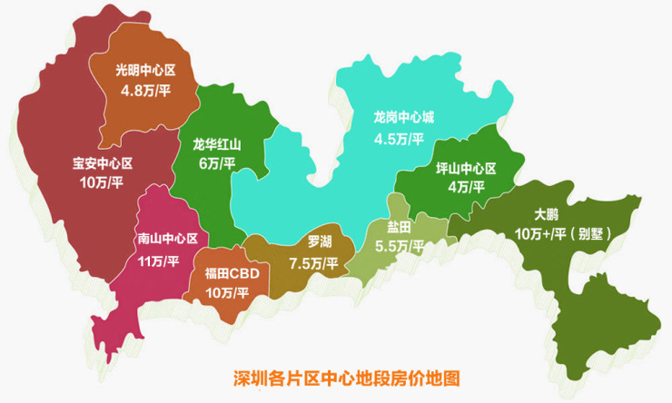 深圳未来呈多中心格局 龙岗坪山光明可上车