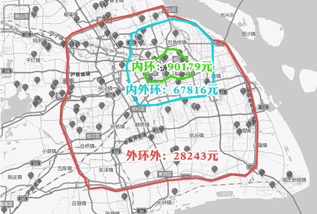 上海外环线格局改变 松江绿地新盘首开日光