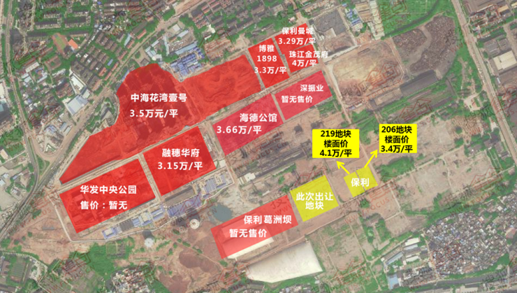 加上11月22日拿下的219和206地块,保利在这两次土拍大潮中揽下广钢3