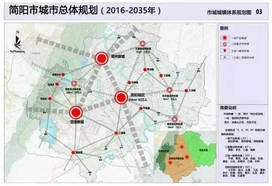 东进角登场 简阳城市总体规划(2016-2035年)出炉