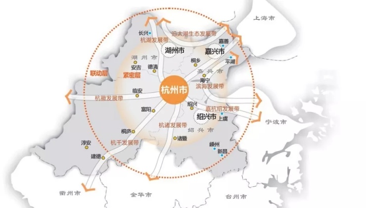 丁建刚掰着手指和你讲各个城市的楼市特点和价值
