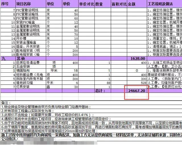 2018¼ͥװޱ۵,ԤԼ