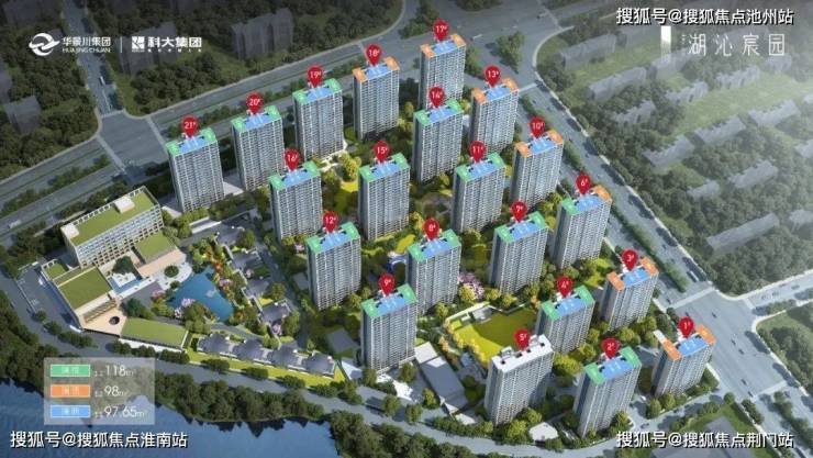 华景川科大湖沁宸园,总体量高达约31万,规划了约1.