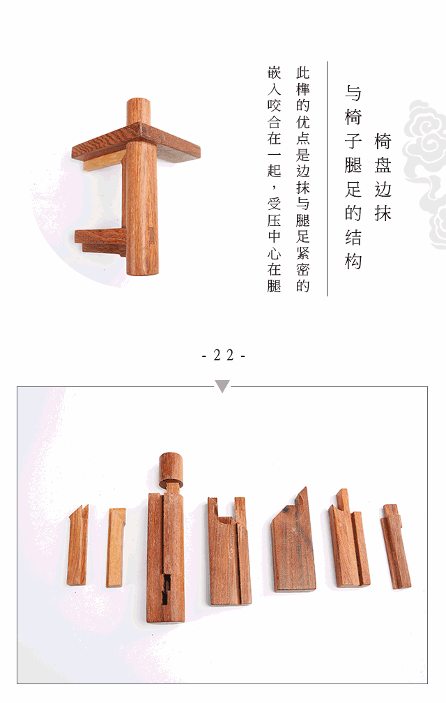 ▌一腿三牙方桌结构 ▌