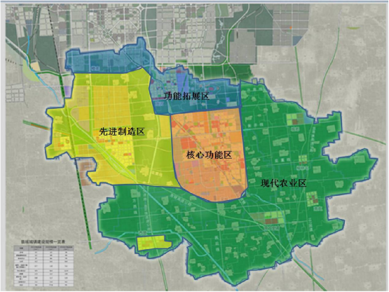 官方发布栾城区整体规划 未来五年如何发展全看它