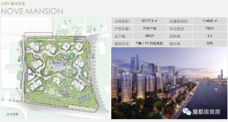 独家九庐今日选房全程图文视频直播最高3800万顶豪日光