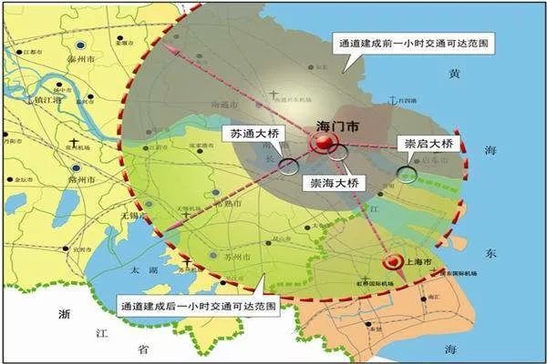 上海最新城市规划!五大区被点名,三大跨越沪苏浙