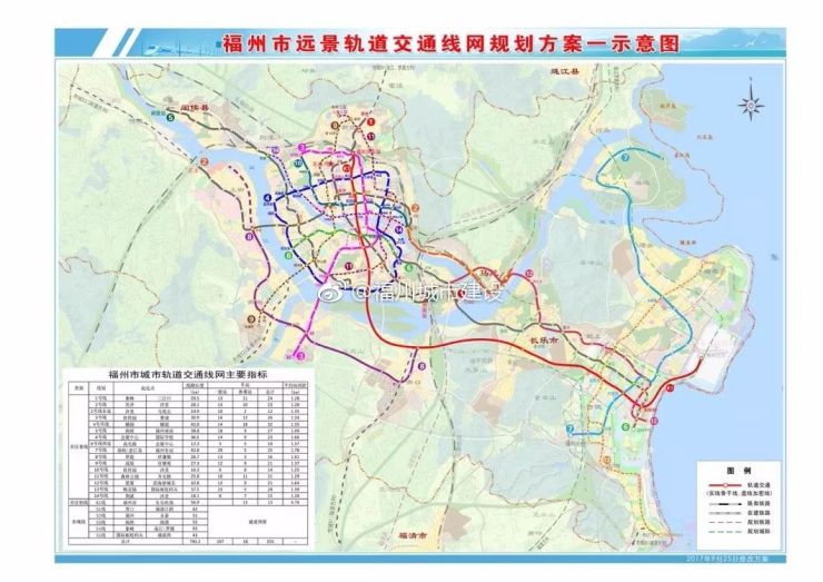 福州地铁规划又又又有新变化!六区 周边县城均有覆盖!