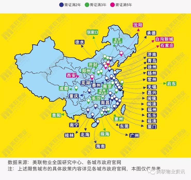 两份全国最新限购,限售地图,请查收!