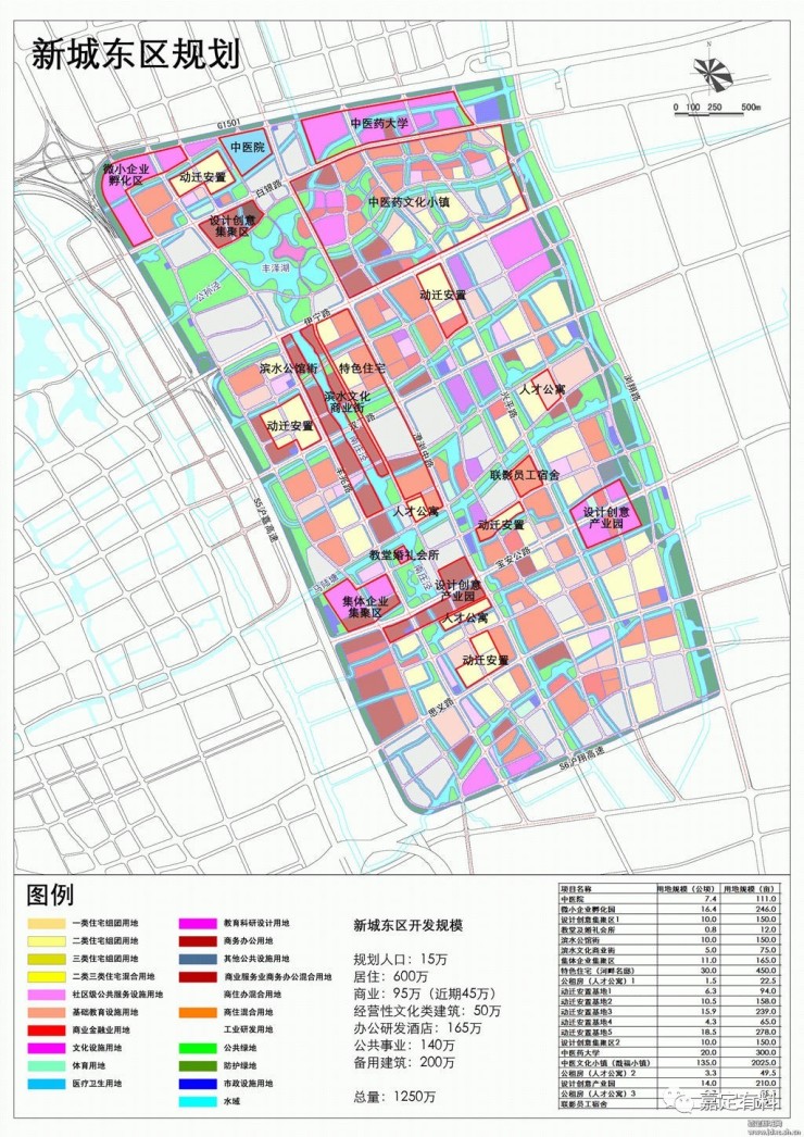 【规划】等了5年,嘉定又一个新城计划终于要重启了!