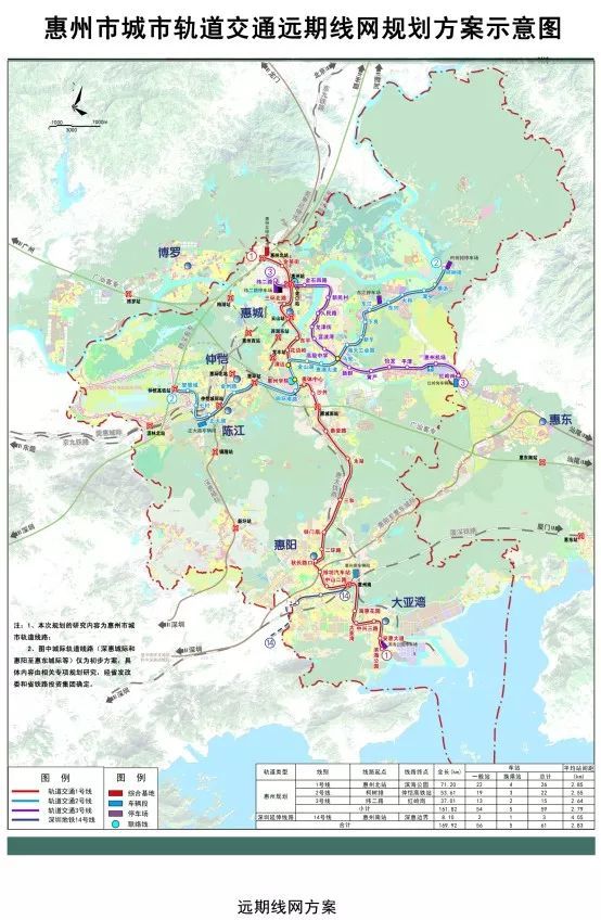 最全!惠州市城市轨道交通线网规划(2016~2050),你想了解的都在这里.