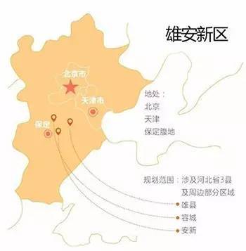雄安新区地处北京,天津,保定三地的地理中心,规划范围涉及河北省雄县