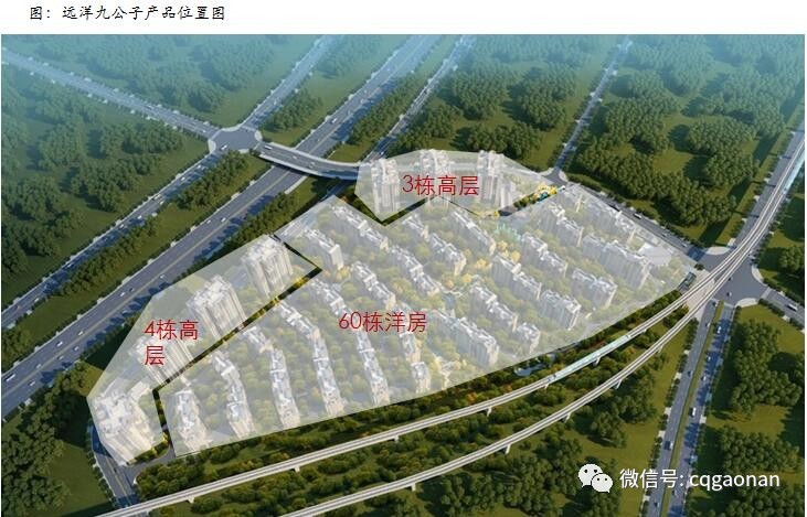 【远洋v远洋】字体九个案公子设置窗口程序设计图片