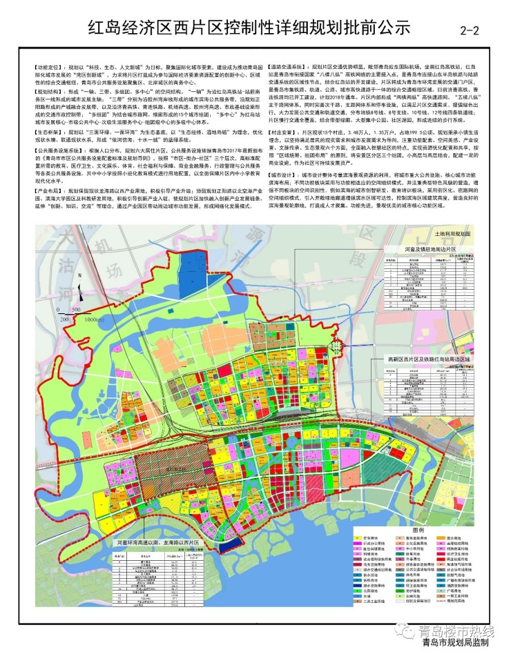 重磅!北岸城区控规公布,打造3.0版青岛!