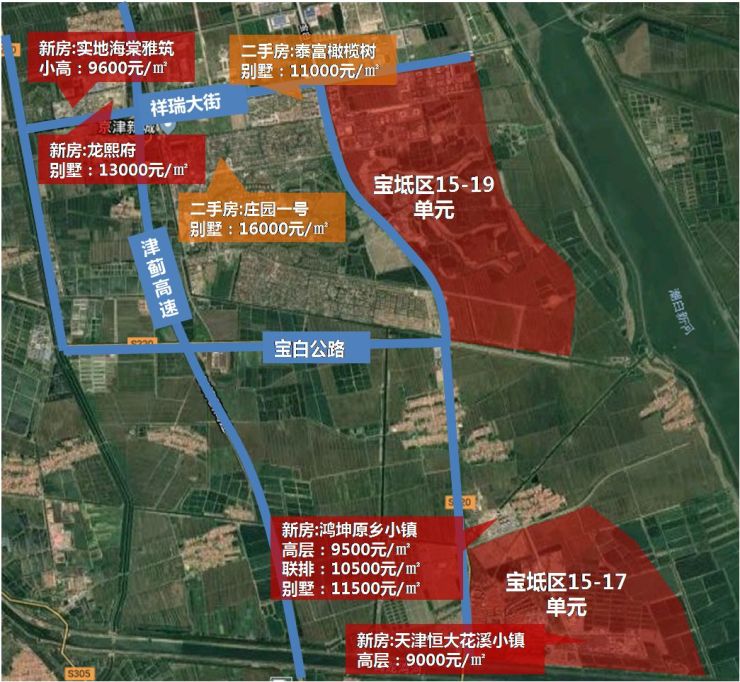 规划资讯:宝坻京津新城再出新规划,生活配套进一步完善