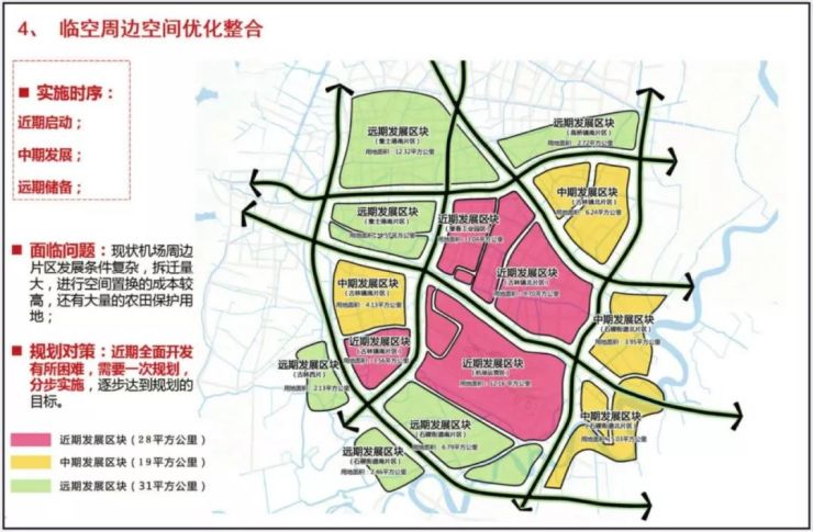 高铁西站,三甲医院,临空济示范区,中新(宁波)智造产业园都来了!