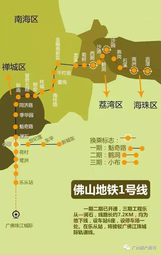 重磅|广州地铁19号线,起点三山新城