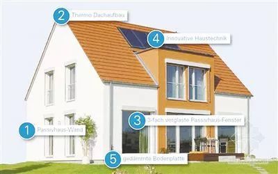 德国被动式住宅实例外观公式 被动墙公式 屋面集热系统公式 三层玻璃