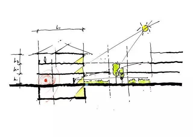 建筑采光分析报告书(精算)