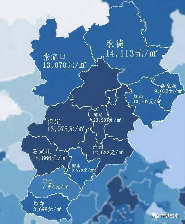 邢台《房价地图》金九银十必然赶超周边城市!