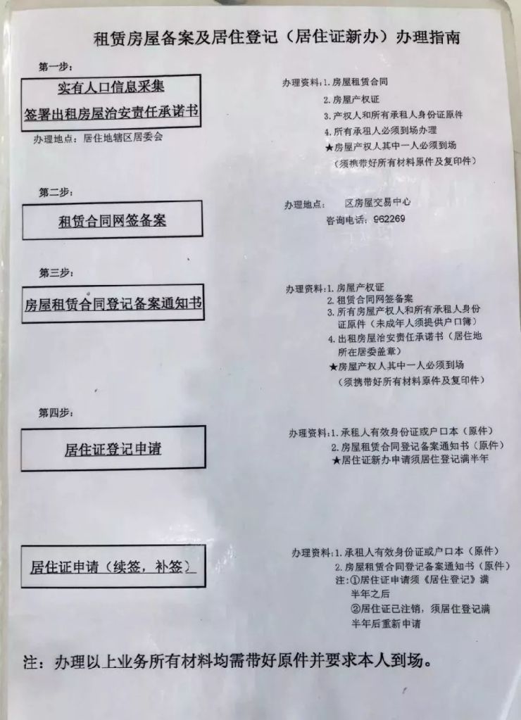 上海居住证办理流程 温馨提示, 每个区的居住证办理流程会有细微的