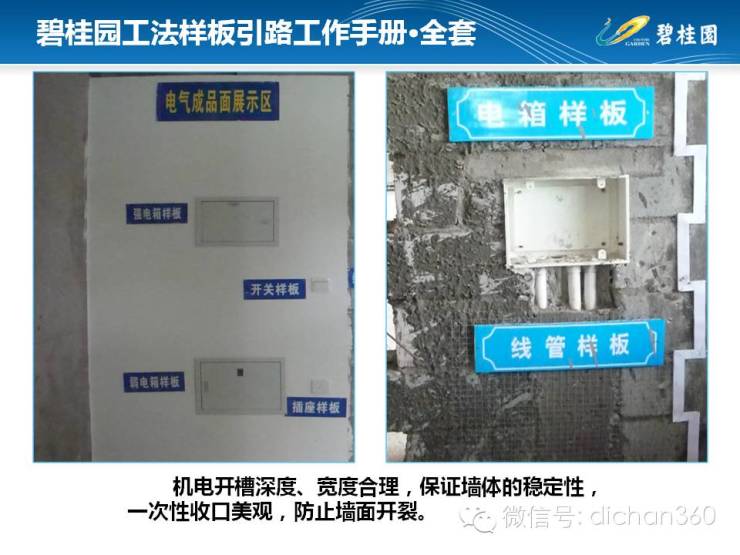 碧桂园工法样板引路工作手册(全套)